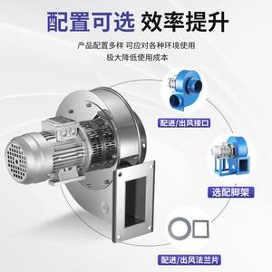 YN5-47 Small Industrial Stainless Steel Centrifugal Fan High Temperature Resistant Industrial <b>Smoke</b> & Dust Exhaust Customizable - Product Image 1