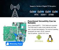 Reproductor Multimedia Comercial RK3399 con HDMI en PIP, Sintonizador DVB ATSC Opcional, Caja de Señalización Digital Industrial Integrada con Android Linux