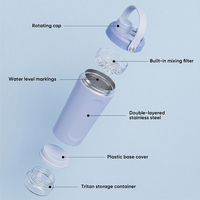 Bouteille d'eau isotherme en acier inoxydable Everich à double paroi, gourde de sport et shaker à protéines avec compartiment de rangement inférieur