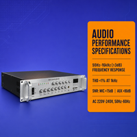 Amplificateur de sonorisation 2U pour montage en rack, pour écoles et audio commercial, avec micro, 1 fonction de mise en sourdine prioritaire, contrôle de 6 zones, 100V 70V 16 Ohm