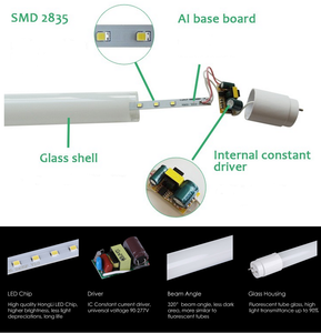 T8 ánh sáng Ống giá bán buôn LED Ống 8W 9W 12W 18W kính ống ánh sáng - Product Image 6