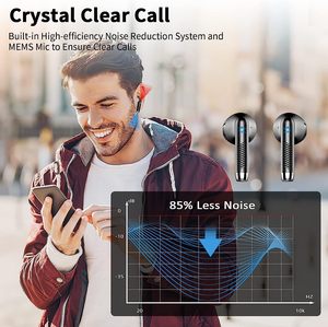 Campione gratuito auricolari Wireless impermeabili auricolari Bluetooth 5.3 cuffie per bassi profondi con auricolari In-ear 4 microfoni - Product Image 5