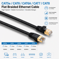 Kabel Patch Cord Ethernet Internet Grosir dengan RJ45 8P8C, Jalinan Nilon, 1/3/5m, Tembaga Murni Cat7 FTP SFTP Cat 7