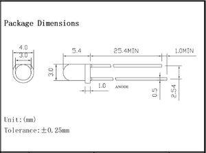 Lampe LED 12V personnalisable avec produit polyvalent et durable avec lentille de couleur unique et résistance intérieure à diode rouge de 3mm - Product Image 4