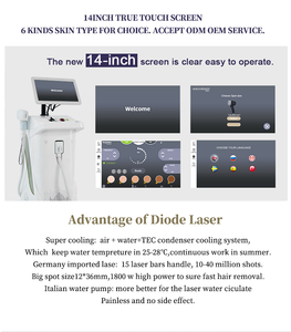 Máquina de depilación láser Vertical, electrólisis rubia - Product Image 5