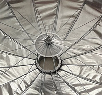Triopo KL-85 85cm KL-105 105cm Diffuseur Disque de Beauté Pliage Rapide Verrouillage Démontage Rapide Argent Support Bowens Boîte à Lumière Studio
