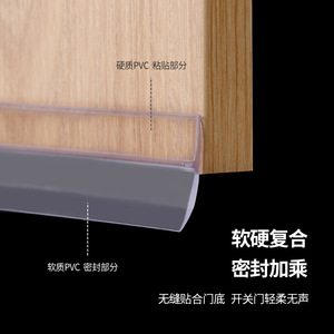 FaSoLa Door Bottom Seal Strip Transparent Soundproof Windproof Waterproof Insect Proof For Bedroom Door Sealing - Product Image 4