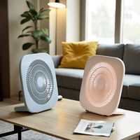 Ventilateur de bureau portable et silencieux rechargeable par USB pour une utilisation en extérieur avec batterie