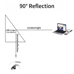<span class=keywords><strong>Lunettes</strong></span> de lecture inclinables à <span class=keywords><strong>prisme</strong></span> lumineux, relaxant cervical à 90° pour la lecture allongée et le visionnage, en matériau K9, transmission lumineuse de 98% - Product Image 2