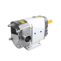 Pompe rotative à lobes sanitaire pour liquides à flux instable, série TUL/TUR, avec trémie, en acier inoxydable 316L de qualité alimentaire 3A/CE
