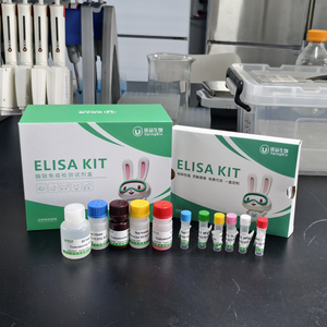 Kit ELISA para GLUPS (GLUPS) Humanos - Product Image 2