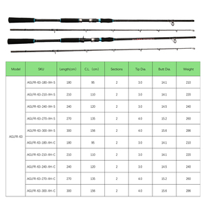 Pesca de agua dulce Spinning Casting Pole Baitcasting 1,8 m 2,1 m 2,4 m 2,7 m 3,0 M Fibra de carbono Pesca <span class=keywords><strong>Snakehead</strong></span> Rod para <span class=keywords><strong>Snakehead</strong></span> - Product Image 2