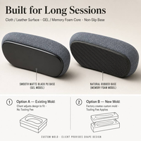 Repose-poignets en cuir PU, imperméable, facile à nettoyer, antidérapant, support ergonomique, pour clavier, souris, bureau à domicile