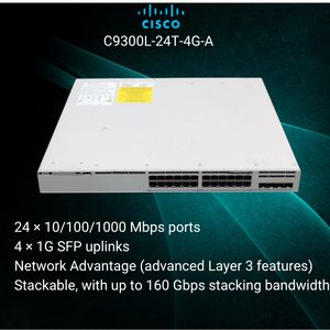 Commutateur Catalyst 9300 C9300L-24T-4G-A 9300 24 ports avec liaisons montantes fixes, données uniquement, 4X1G - Product Image 2