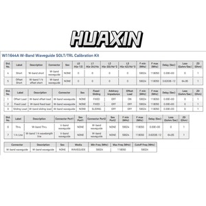 Kit de Calibración Mecánica Keysight W11644A, 75 a 110 GHz, Guía de Ondas, WR-10 - Product Image 2