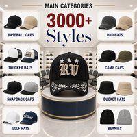 Gorra de Béisbol Clásica Ajustable con 6 Paneles Blancos, Visera Curva y Bordado Personalizado, para Hombre y Mujer, Muestra Gratis