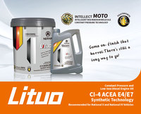 CI4 15W40 20 litres d'huile moteur diesel entièrement synthétique pour camions longue édition kilométrique lubrifiant automobile à base d'huile de base