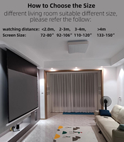 Écran de projection motorisé électrique Yinzam 100/120 pouces 3D Ready ALR PET 16:9 avec télécommande pour cinéma maison, montage au plafond