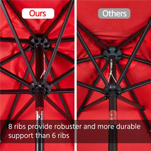 <span class=keywords><strong>Parasol</strong></span> électrique moderne à cadre en aluminium de 3m de rayons étanche automatique pour patio extérieur jardin villa restaurant hôtel parc - Product Image 5