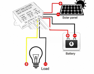 3.2/3.7 <span class=keywords><strong>pwm</strong></span> सौर चार्ज नियंत्रक सहायक सेट रिमोट कंट्रोल पावर सेटयोग्य ऊर्जा कुशल उत्पाद के साथ इनपुट को बढ़ावा देता है - Product Image 4