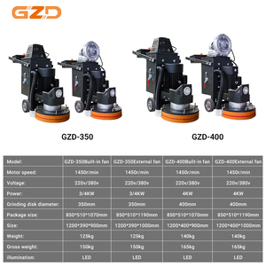 Pulidora de Concreto Eléctrica GZD 220V 110V con Luz LED para Renovación de Pisos de Almacenes y Garajes - Product Image 3