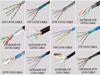 Nouveau câble réseau blindé MX-STAR 2026 STP FTP Cat6 Cat6a certifié LAN Cat 6 SFTP