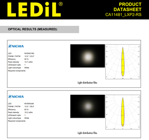 เลนส์ LED แบบจุด 7 องศา Ledils CA11481_LXP2-RS Φ21.6 มม. สูง 14.65 มม. ทำจาก PMMA พร้อมเทปกาวสำหรับหลอดไฟ Crees XP‑E XP‑G LED - Product Image 3