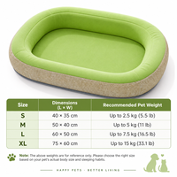 Coussin respirant pour animaux de compagnie, imperméable, résistant aux morsures et lavable, pour toutes les saisons, adapté aux chiens et chats de petite et moyenne taille