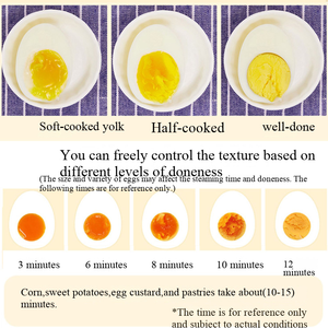 Hervidor de Huevos Eléctrico con Apagado Automático, Vaporera Portátil Multicapa para Desayuno y Uso en la Cocina del Hogar - Product Image 6