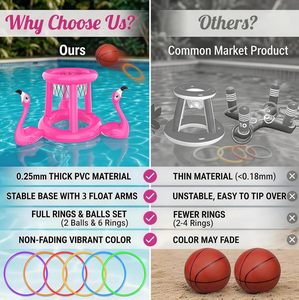 Flamingo-themed 2-in-1 <b>Inflatable</b> Pool Basketball & Ring Toss <b>Game</b> Set - Product Image 3
