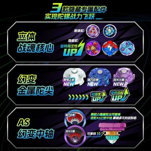 CHXU Auldey Hurricane Souls Trottola Giocattolo Nuova Versione Spin Power Breath of Azure Sky Serie Competitiva Blind Box 3 per Ragazzi - Product Image 3