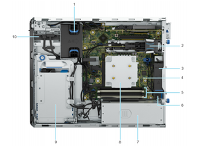 Servidor en Rack PowerEdge T160 Near-Edge, Xeon E-2400, DDR5, PCIe 4.0, en Stock para Tiendas Minoristas, Oficinas, Almacenes - Product Image 5