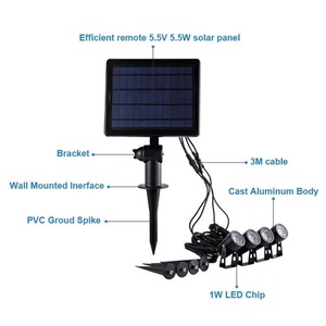 Projecteurs LED pour arbres et jardins 12W avec minuterie intégrée, éclairage extérieur RGB à intensité variable et changement de couleur, contrôlables par application, lumières intelligentes pour aménagement paysager - Product Image 3