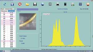 Liquide de mercure pour testeur d'or Spectrographes Instrument d'analyse de densité Analyseur de <span class=keywords><strong>diffraction</strong></span> de rayons <span class=keywords><strong>X</strong></span> portable - Product Image 6