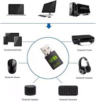 Tarjeta de Red Inalámbrica USB RTL8821, Extensor Mini 802.11, Receptor con Antena, Adaptador Bluetooth y Wifi para PC