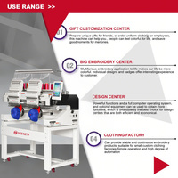 MYSEW Nouvelle machine à broder informatisée à double tête, haute précision, zone de broderie 400x450mm, moteur de qualité industrielle 1200 tr/min