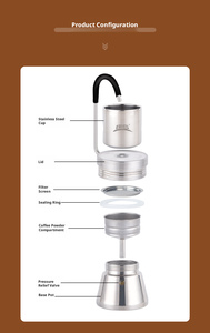 Caffettiera Moka Portatile da Campeggio <span class=keywords><strong>BRS</strong></span> TC05 in Acciaio Inox, Distillatore di Caffè per Escursioni, Viaggi e Picnic - Product Image 3