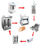 Hongzhong One-Stop Solution Commerciële Bakkerijapparatuur Volledige Set Automatische Broodproductielijn