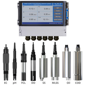 Ventes d'usine, analyseur de qualité de l'eau multiparamètres industriel en ligne, capteur de pH numérique, sonde de conductivité, capteur de turbidité RS485 - Product Image 1