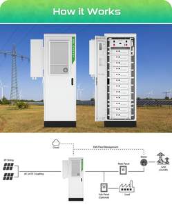 Sistema de Almacenamiento de Energía GSL Energy de 60kWh/100kWh con Batería de Litio LiFePO4, Inversor y Gabinete Todo en Uno para Exteriores - Product Image 2