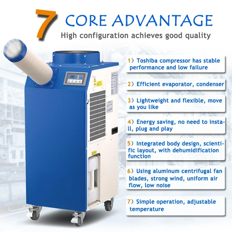 15000BTU Japan Spot Cooler - Efficient Industrial Air Conditioner