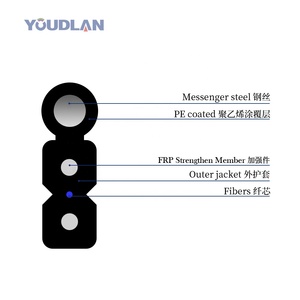 YOUDLAN <span class=keywords><strong>FTTH</strong></span> GJYXFCH OUTDOOR FRP Cable de mensajero 1 núcleo 2 núcleos - Product Image 4