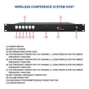 Système de Conférence Audio Sans Fil IPALead Host M-WU1300 Quatre Antennes Indépendantes Vote Interprétation Simultanée Réunion - Product Image 2