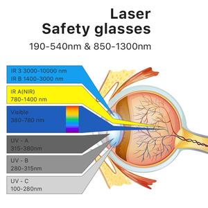 نظارات أمان بالليزر نظارات أمان ألياف الليزر لحماية العين نظارات حماية بالليزر ليزر لآلة لحام - Product Image 5