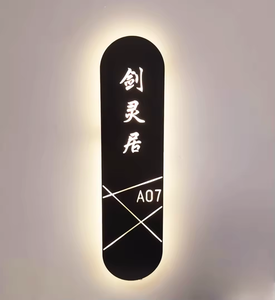 ป้ายอิเล็กทรอนิกส์ติดประตูบ้านป้ายทะเบียนโรงแรมมีไฟ LED ป้ายหมาย<span class=keywords><strong>เลข</strong></span>ห้องแบบกำหนดเอง - Product Image 3
