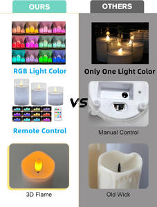 <span class=keywords><strong>Bougie</strong></span> électronique à LED RGB avec flamme vacillante en cire véritable alimentée par batterie avec télécommande pour la décoration de Noël - Product Image 4