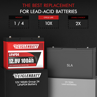 Batería LiFePO4 CYCLENBATT Grupo 24, 12V 100Ah, con BMS de 100A, Monitoreo en Tiempo Real, para Motor de Arrastre, RV, Solar, Fuera de la Red, con Certificación CE