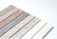 Blocs de béton fins résistants aux acides autoclavés de haute qualité Briques de ciment