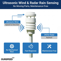 Sensor Meteorológico IoT Compacto 8 en 1, Ble 5.0, Ultrasónico, Velocidad y Dirección del Viento, Temperatura, Humedad, Lluvia, Estación Meteorológica Agrícola