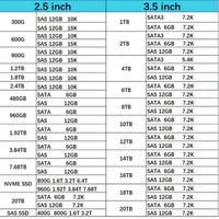 01EJ782 02PX541 Новинка в наличии: Твердотельный накопитель 1.92ТБ IBX SAS 12G 2.5 дюйма V5000E V7000 для серверов (Enterprise SSD)